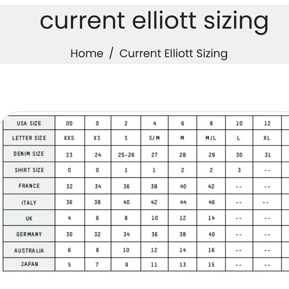 Current Elliott Women's Size Small White Perfect V Neck Distressed Tank Top - Picture 10 of 11